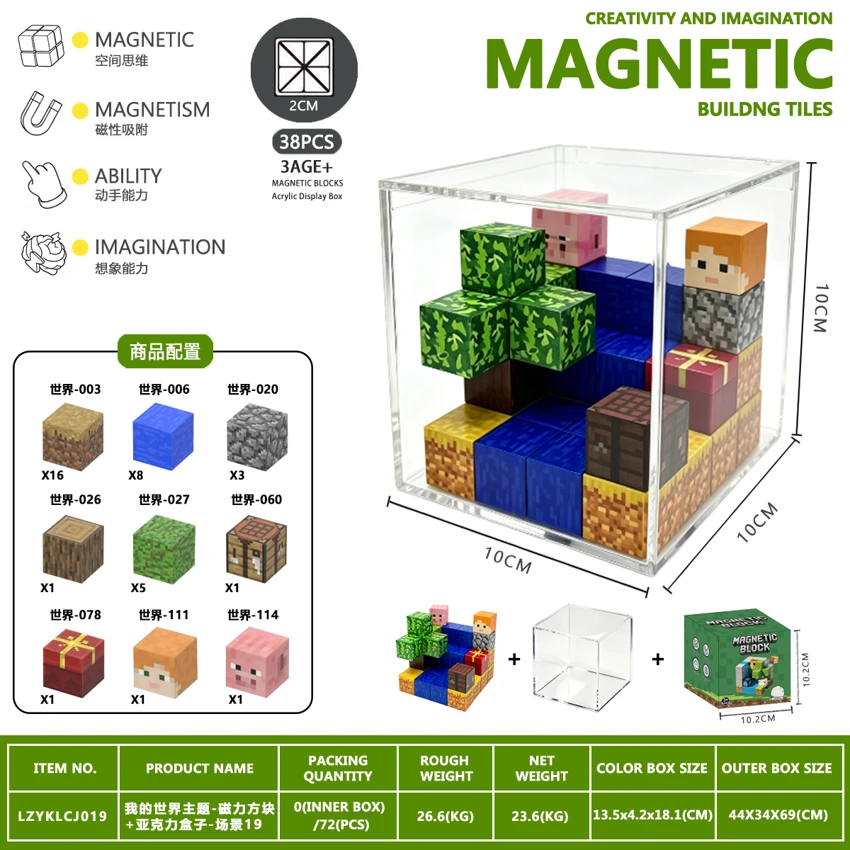 Tema Dunia Saya - kotak magnetik + kotak akrilik - tempat kejadian 19