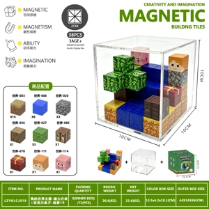 Tema Dunia Saya - kotak magnetik + kotak akrilik - tempat kejadian 19