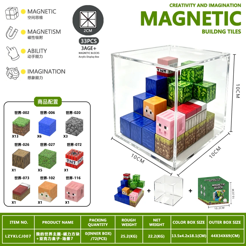 Tema Dunia Saya - kotak magnetik + kotak akrilik - tempat kejadian 7