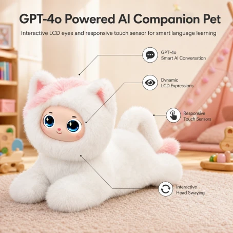 Nora Electric Plush AI Model LCD Shaking Head - Calico Cat